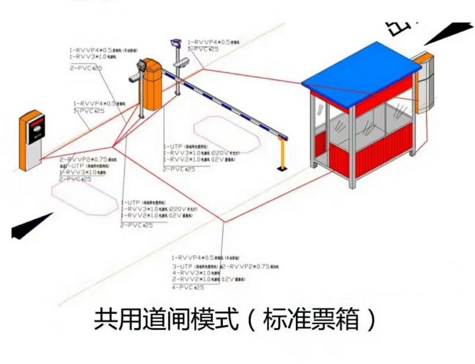 通山县单通道模式停车系统