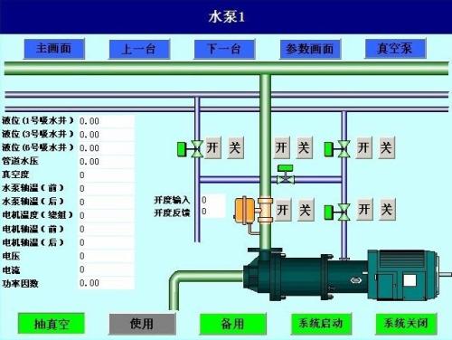 通山县水泵自动控制系统八号