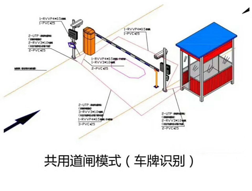 通山县单通道车牌识别系统施工